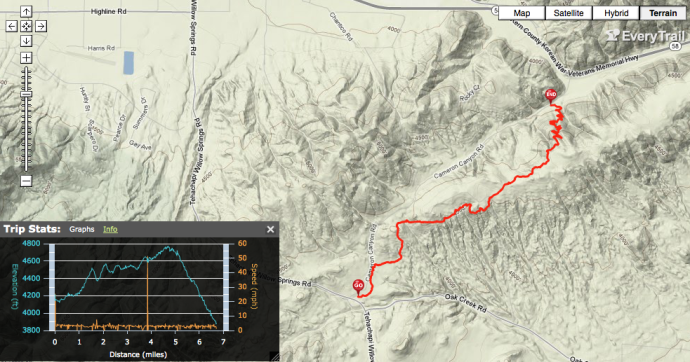 Click on Map to view GPS Track on Everytrail